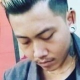 Abelcollombu0W from Purwokerto | Man | 31 years old | Capricorn