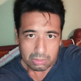 Caarei from Campeche | Man | 40 years old | Aries