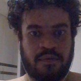 Pipsym from Kowloon City | Man | 33 years old | Leo