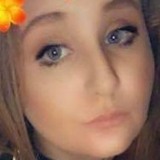 Meh from Dublin | Woman | 32 years old | Gemini