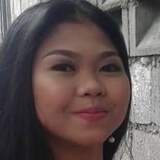 Gem from Balanga | Woman | 24 years old | Libra