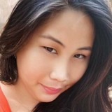 Wena from Cebu | Woman | 33 years old | Virgo
