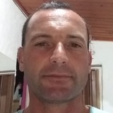 Gringo from General Villegas | Man | 47 years old | Pisces
