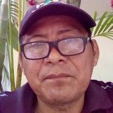 Miguehd8Dm from Palenque | Man | 56 years old | Aries