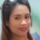 Ashvincelre1U from Bulacan | Woman | 45 years old | Cancer