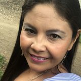 Sandy from Ibague | Man | 50 years old | Libra