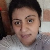 Aracelitriniab from Resistencia | Woman | 36 years old | Cancer