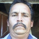 Romerogarciaeg from Huejotzingo | Man | 55 years old | Capricorn