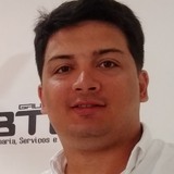 Wesllensousa from Presidente Epitacio | Man | 34 years old | Gemini