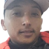 Chcrobinhoan from Itabaiana | Man | 27 years old | Scorpio