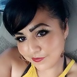 Cardenasary0Y from Mexico City | Woman | 30 years old | Libra