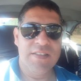 Marce26O from San Salvador | Man | 43 years old | Sagittarius