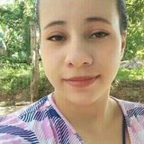 Maryolliveira from Santa Ines | Woman | 29 years old | Virgo