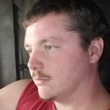 Chubs from Denison | Man | 34 years old | Gemini