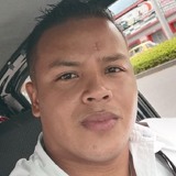 Rubiocamilo1B5 from Ibague | Man | 33 years old | Taurus