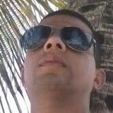 Marcello from Feira de Santana | Man | 36 years old | Aries