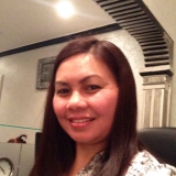 Nora from Hawalli | Woman | 61 years old | Aquarius