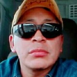 Luisnormando3N from Abra Pampa | Man | 39 years old | Virgo