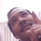 Sweet from Westbury | Man | 56 years old | Sagittarius