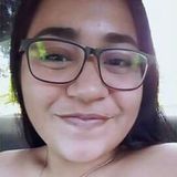 Anahí from Villahermosa | Woman | 32 years old | Leo