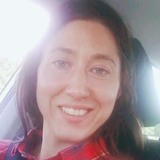 Alicia from Blacksburg | Woman | 40 years old | Cancer