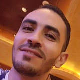 Mmarzouk from Kuwait | Man | 40 years old | Aries