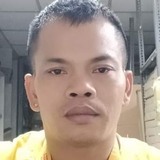 Banagaolive0G from Marilag | Man | 37 years old | Cancer