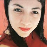 Eli from Coatzacoalcos | Woman | 33 years old | Capricorn