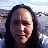 Euge from San Isidro | Woman | 44 years old | Scorpio