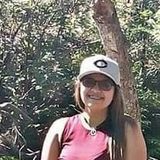 China from Monterrey | Woman | 28 years old | Pisces