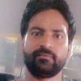 Kunal from Khurja | Man | 29 years old | Virgo
