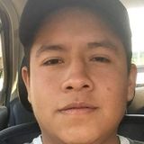 Jt from Villahermosa | Man | 26 years old | Leo