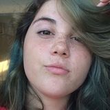 Alinne from Vitoria | Woman | 26 years old | Aquarius