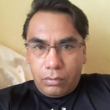 Decoracionesed from Pachuquilla | Man | 54 years old | Leo