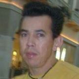 Rigo from Culiacan | Man | 46 years old | Aquarius