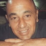 Dany from Ezpeleta | Man | 59 years old | Pisces
