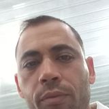 Medhat from Sajir | Man | 42 years old | Gemini