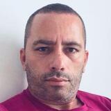 Luiz21Jm from Custodia | Man | 51 years old | Capricorn