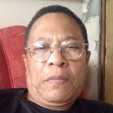 Zezinevangel1V from Cosmopolis | Man | 61 years old | Capricorn
