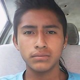 Isaiashernanxr from Huamantla | Man | 25 years old | Sagittarius