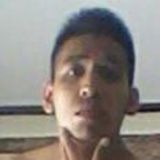 Angel from Xalapa | Man | 38 years old | Libra