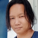 Ian61Or from Bacolod City | Man | 27 years old | Libra