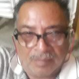 Changa from Axochiapan | Man | 65 years old | Virgo