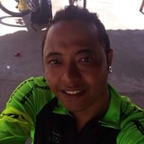 Allan from Aracaju | Man | 25 years old | Aries