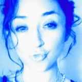 Ittybitty from Albuquerque | Woman | 41 years old | Gemini