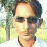 Prasasura from Pune | Man | 34 years old | Capricorn