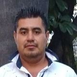Pareja from Temixco | Man | 43 years old | Virgo