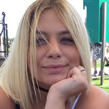 Kiki from Rome | Woman | 34 years old | Gemini