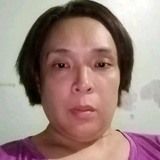 Kaye from Taytay | Woman | 47 years old | Libra