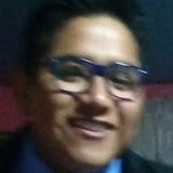 Noels25 from Santa Cruz Tecamac | Man | 25 years old | Sagittarius
